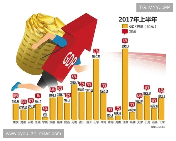 体育赛事商业化运营带动地方财政与就业增长